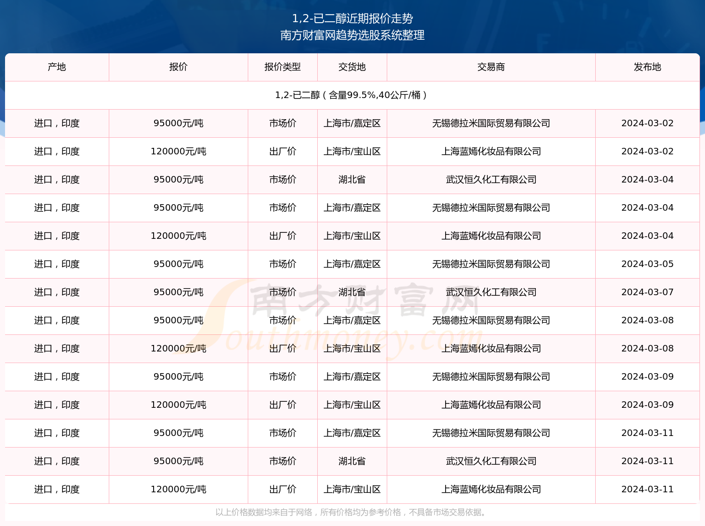 2024新奧資料免費(fèi)49圖庫068期 07-11-19-20-23-33D：30,探索新奧資料免費(fèi)圖庫，揭秘49圖庫的奧秘與未來展望