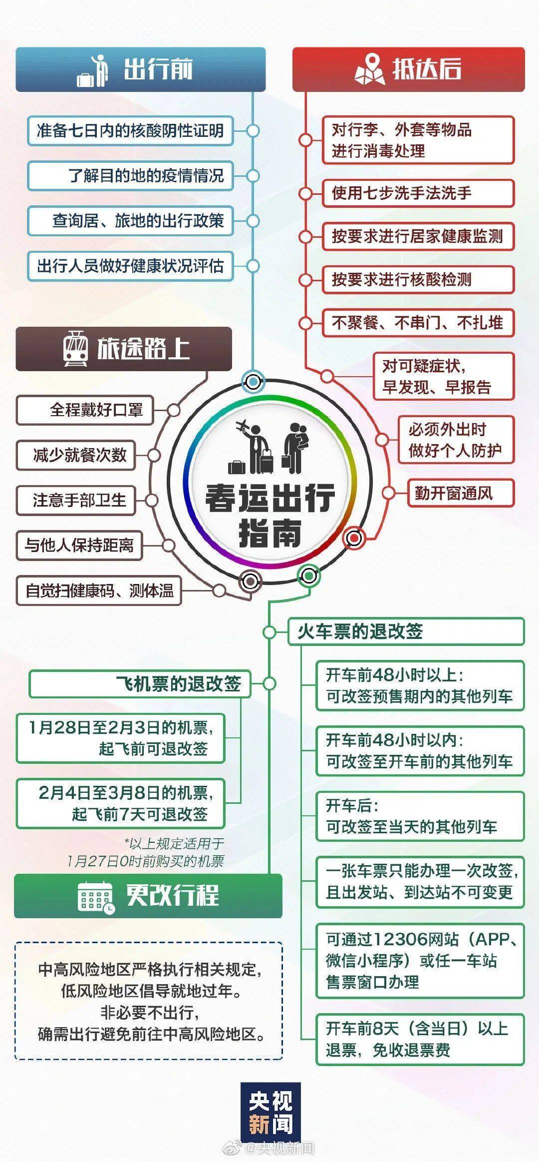 正版綜合資料一資料大全054期 08-12-15-31-44-46W：39,正版綜合資料一資料大全第054期，探索知識(shí)的寶庫(kù)，揭秘?cái)?shù)字背后的秘密