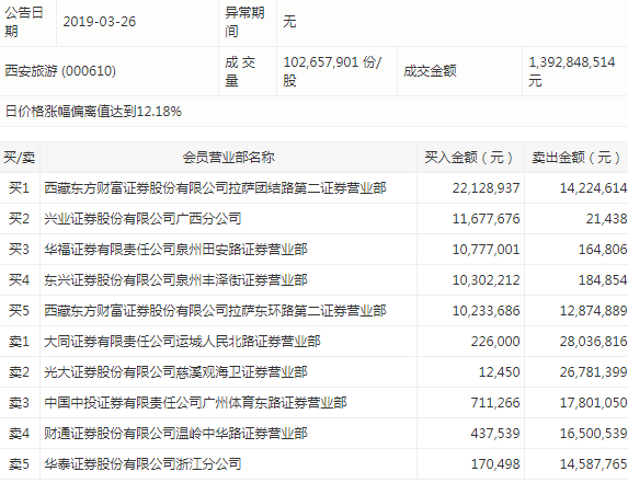新奧彩2025最新資料大全061期 28-29-39-40-42-43F：36,新奧彩2025最新資料大全第061期分析與預測，聚焦數字組合的魅力