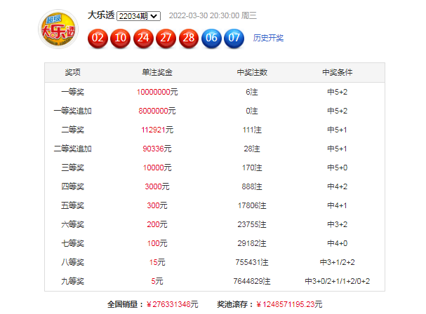 新奧精準資料免費提供630期144期 04-09-11-32-34-36P：26,新奧精準資料免費提供，揭秘第630期與第144期彩票秘密（關鍵詞，P，26）