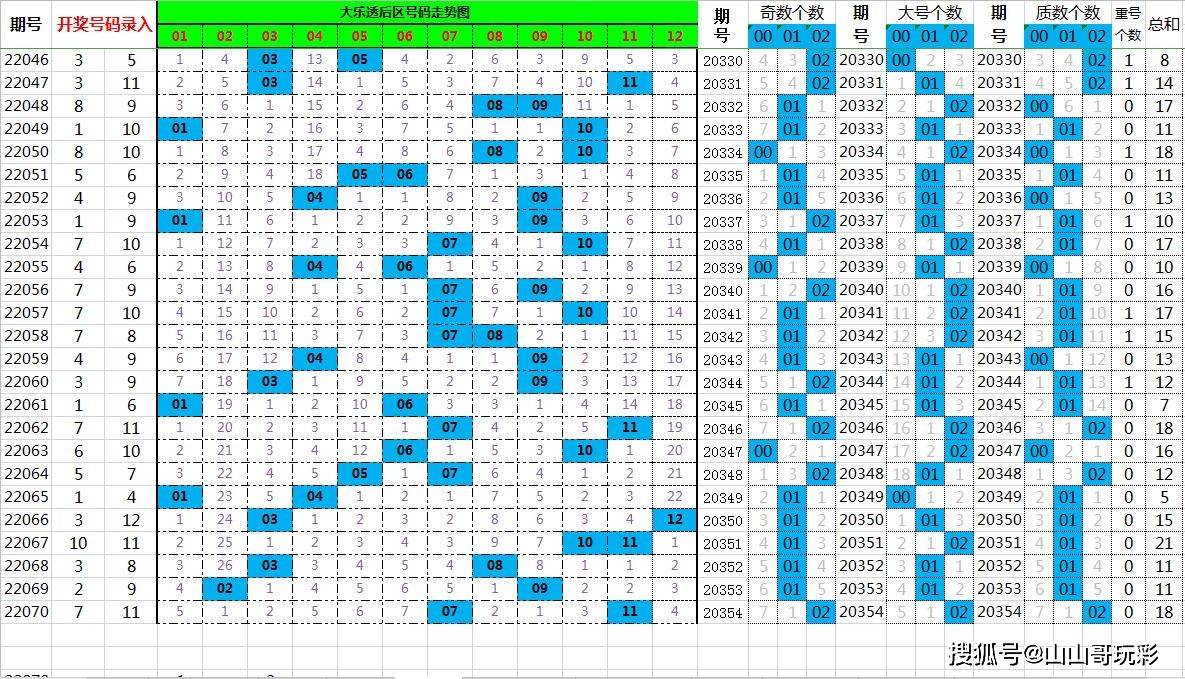 劉伯溫四肖八碼鳳凰網149期 01-07-10-19-44-49S：37,劉伯溫四肖八碼鳳凰網149期揭秘與數字解讀