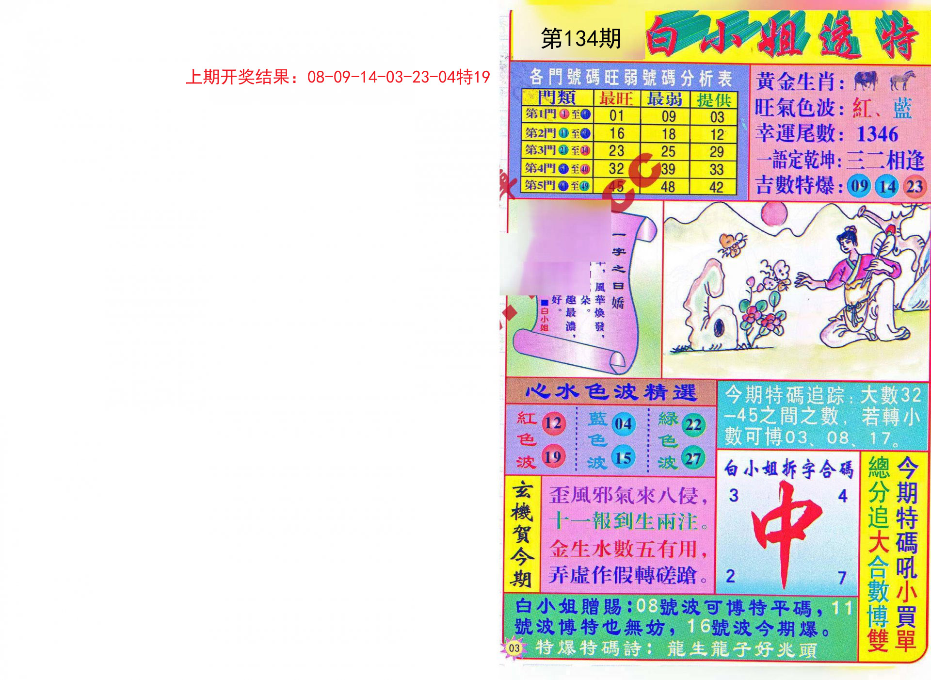 馬會傳真免費(fèi)公開資料106期 05-07-08-27-37-45A：37,馬會傳真免費(fèi)公開資料解析——第106期（日期，05-07-08）