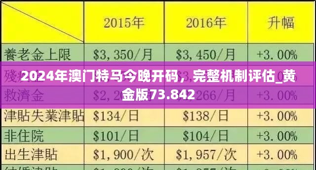澳門正版精準(zhǔn)免費(fèi)掛牌055期 02-06-23-31-34-45P：11,澳門正版精準(zhǔn)免費(fèi)掛牌055期分析與預(yù)測(cè)，深度解讀數(shù)字組合的魅力