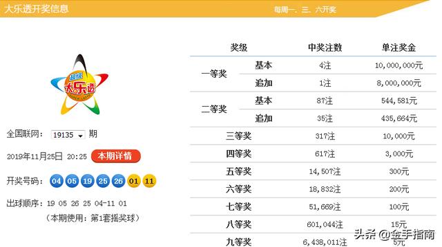 2025新澳門原料免費(fèi)大全124期 04-08-11-13-20-29N：21,探索澳門原料新篇章，2025新澳門原料免費(fèi)大全第124期揭秘