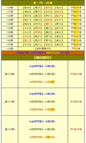 澳門一肖一碼一必開一肖080期 02-16-20-25-39-49Z：14,澳門一肖一碼一必開之秘，探尋080期獨(dú)特規(guī)律與數(shù)字背后的故事